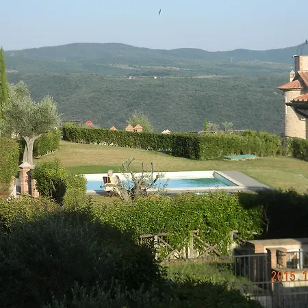 Il Coventaccio Al Borgo Apartment Ficulle