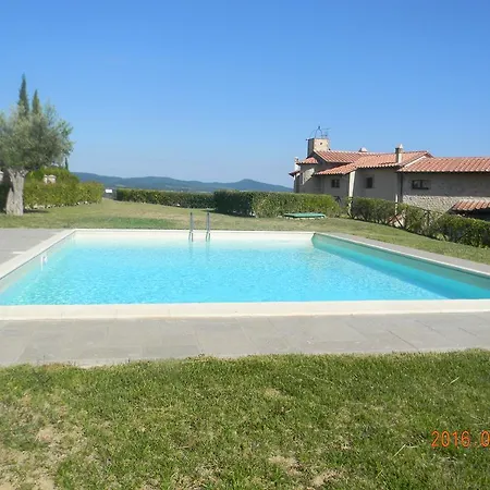 Il Coventaccio Al Borgo * Ficulle